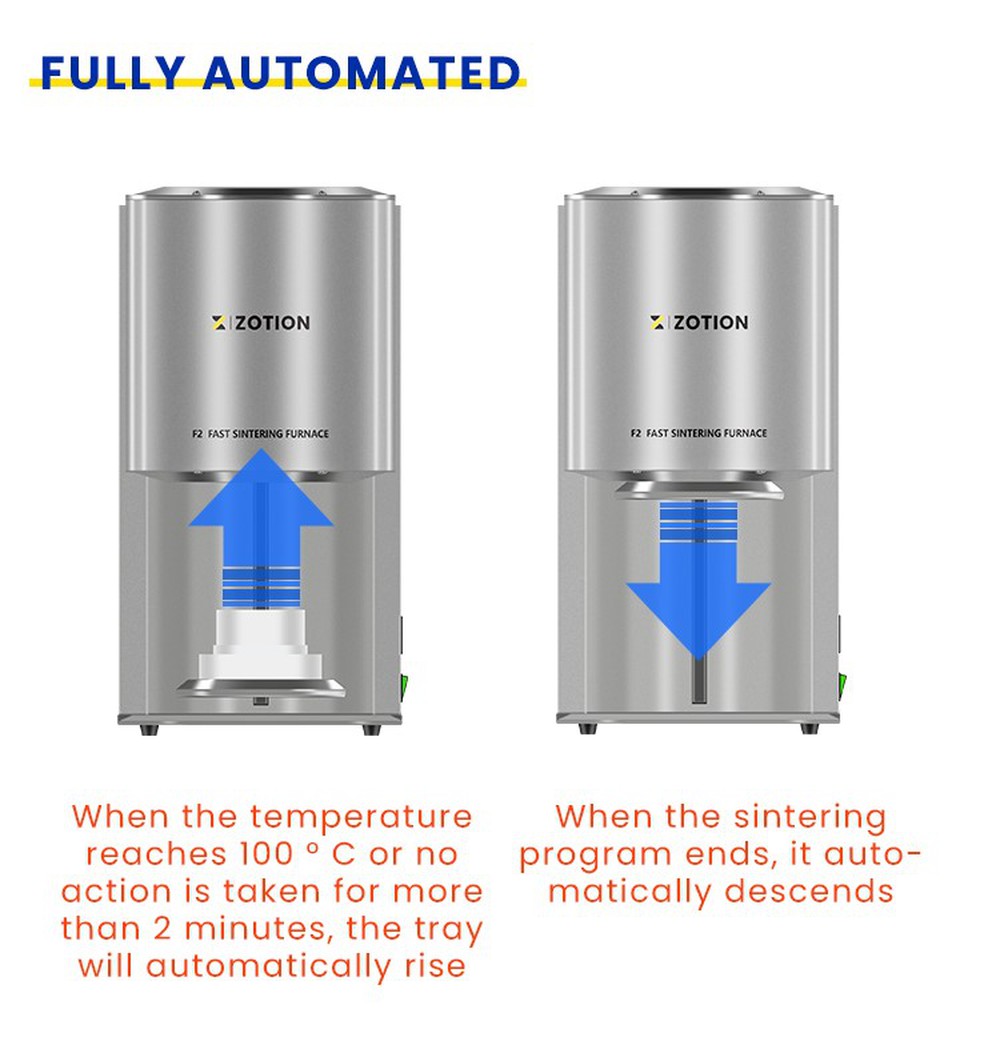 Zotion F2 dental Sintering Furnace advantages Zotion F2 dental Sintering Furnace advantages