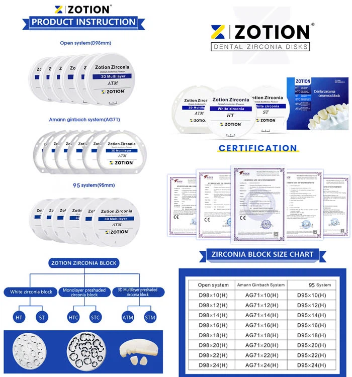 zirconia disc High strength dental zirconia block site zirconia disc High strength dental zirconia block site